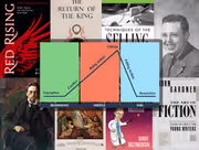 Maîtriser le rythme et la tension dramatique avec la structure scène/séquelle